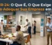 NR-24: O Que É, O Que Exige e Como Adequar Sua Empresa em 2026